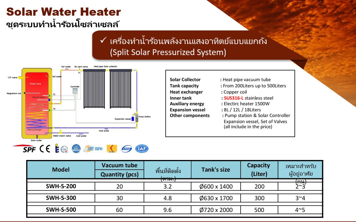 hot water hot water